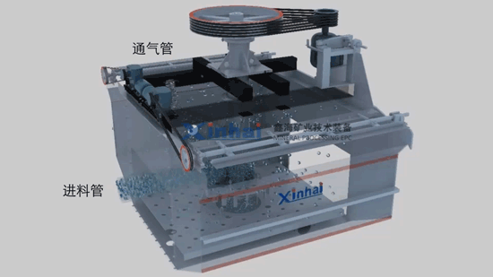 3D animation of the principle of XJ (XJK,A) flotation machine
