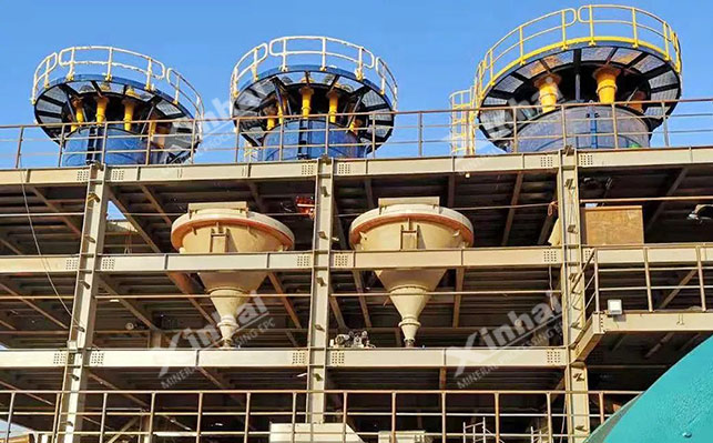 Ore Processing Design