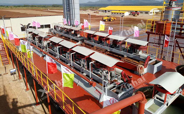 Which gold ore is suitable for flotation method?