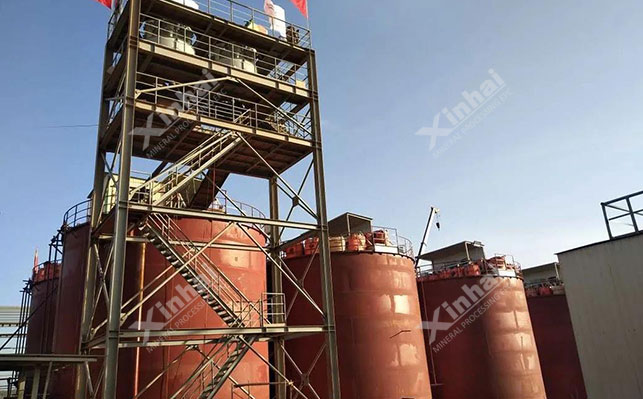 Extraction of gold by cyanide method