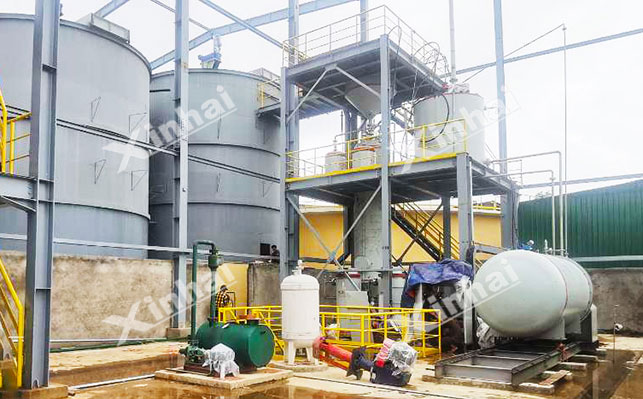 Carbon-In-Pulse Gold Extraction Carbon-In-Pulse Gold Extraction