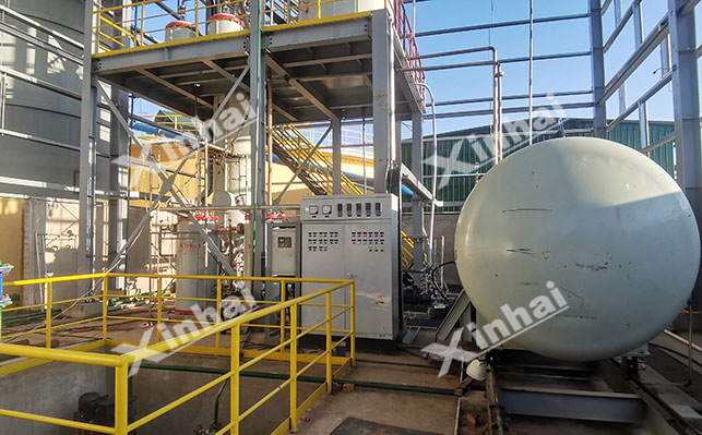 carbon-in-liquid leaching process