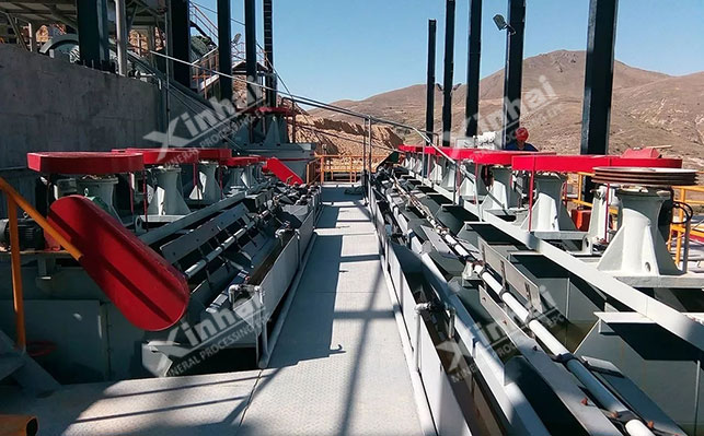 Common Phosphate Ore Flotation Methods