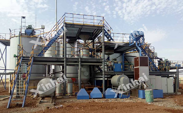 Cyanide-zinc exchange process