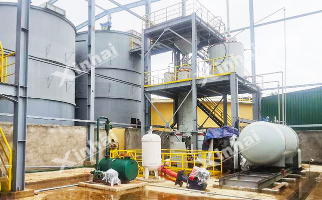 Desorption electrolysis process of CIL gold extraction