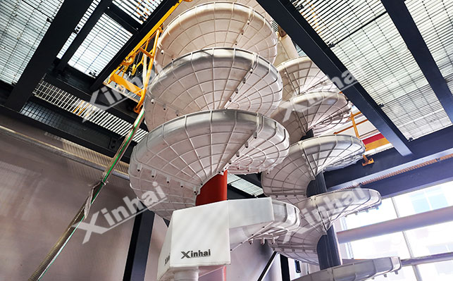 High-purity quartz sand gravity separation method High-purity quartz sand gravity separation method