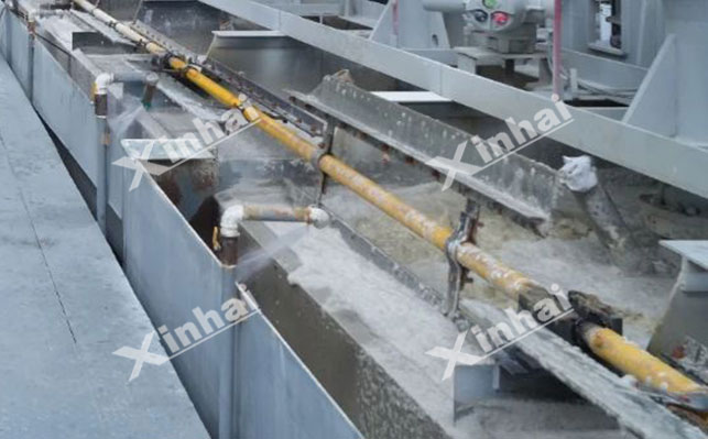 Mica flotation method
