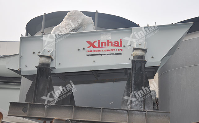 Placer Gold Washing Process Flow