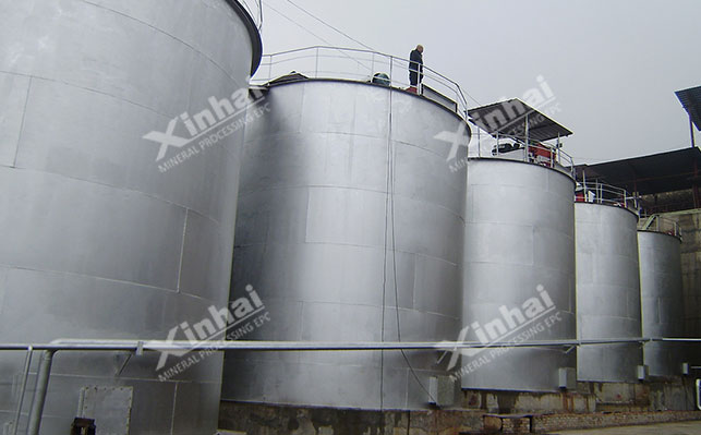 Silver cyanidation method
