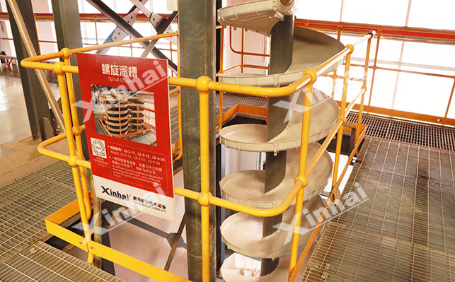 Spiral chute for placer gold