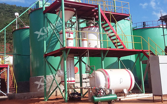 Stirring cyanidation gold extraction method