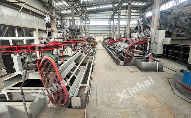 Wolframite Flotation Method