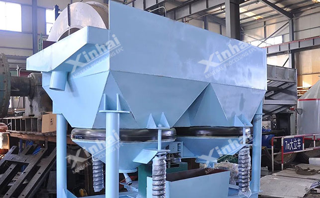 Zinc Sulfide Gravity Separation Zinc Sulfide Gravity Separation