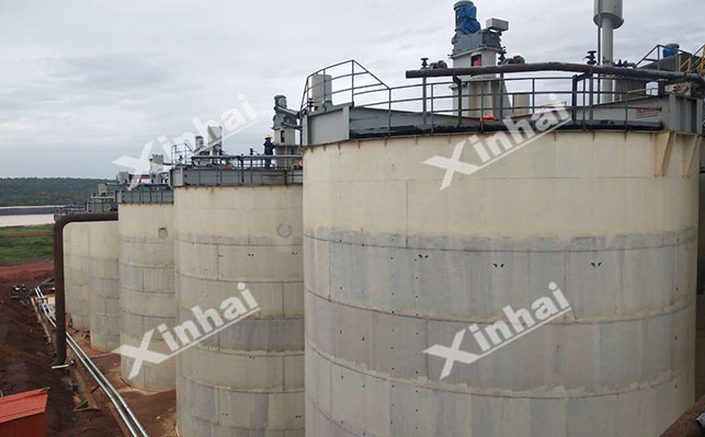Secondary gold ore leaching process