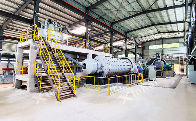 Gold ore grinding process
