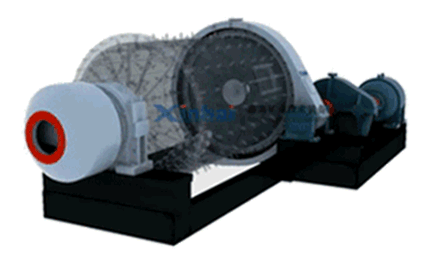 Animation diagram of working principle of ball mill